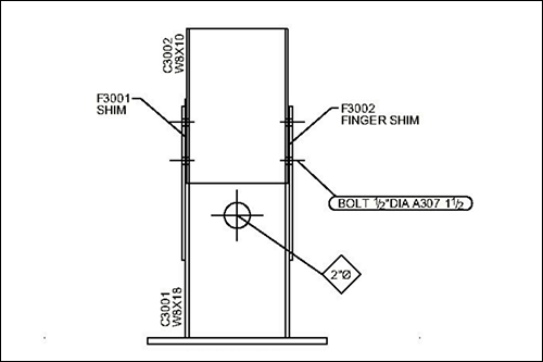 Column Splice Activity