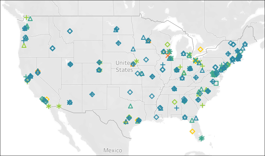 Allied Organizations