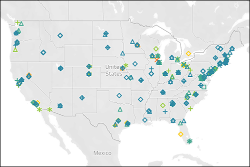 Allied Organizations