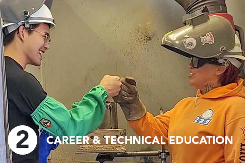 Career and Technical Education